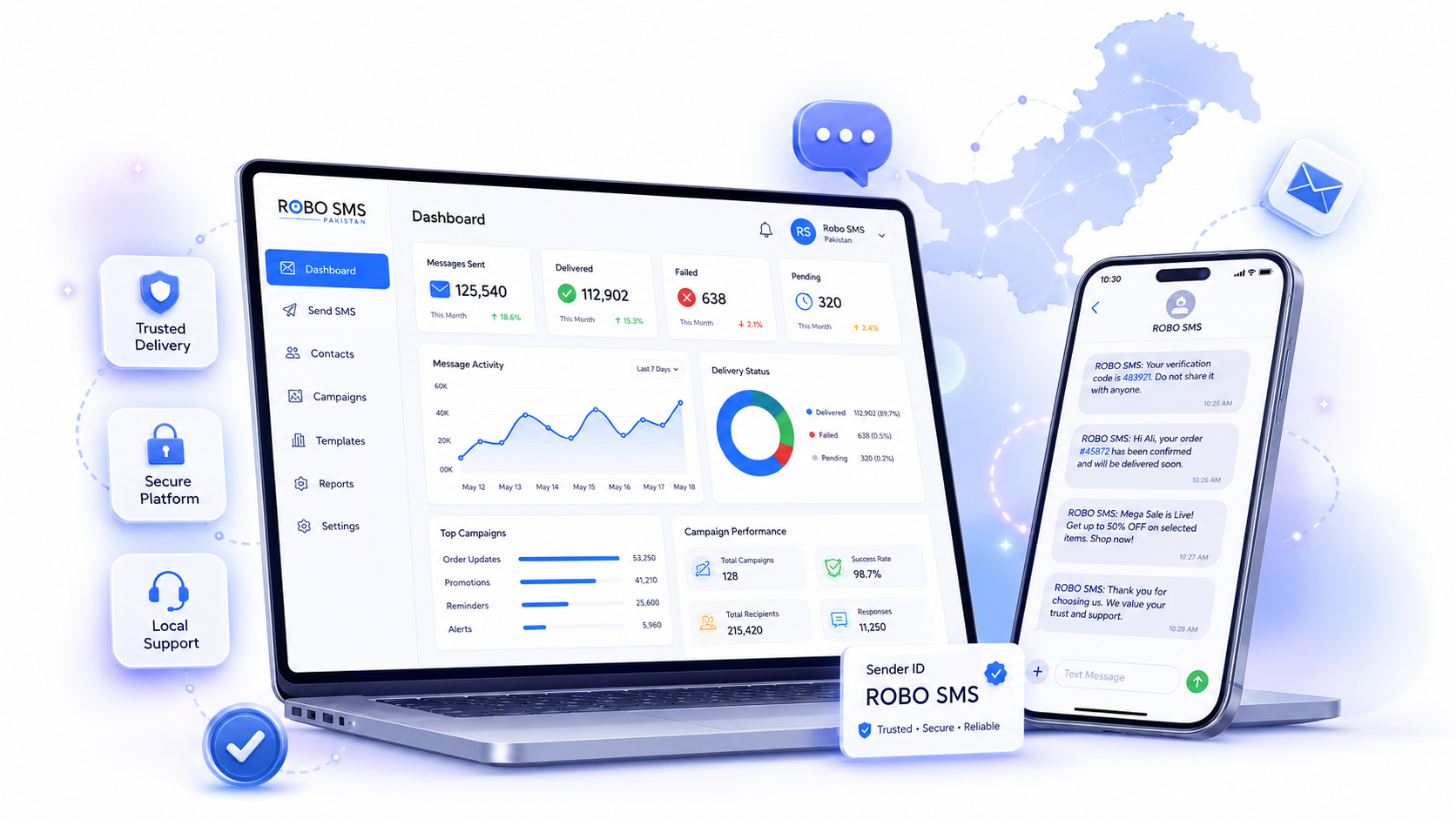 About Robo SMS dashboard