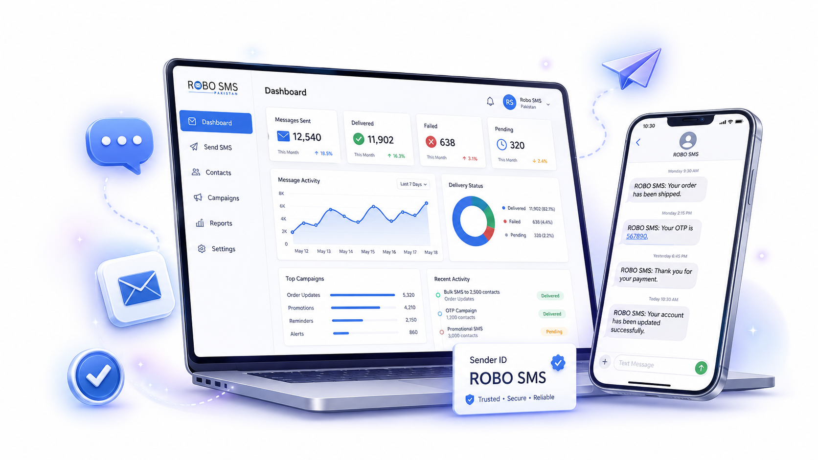 Robo SMS dashboard preview