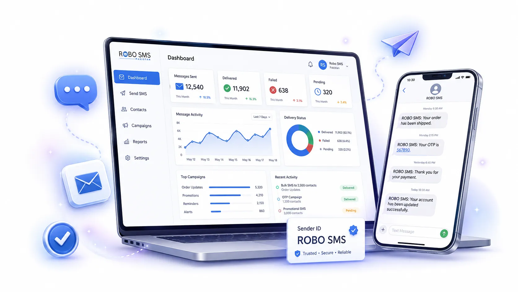 Robo SMS dashboard preview